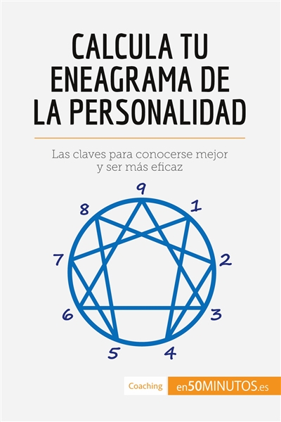 Calcula tu eneagrama de la...