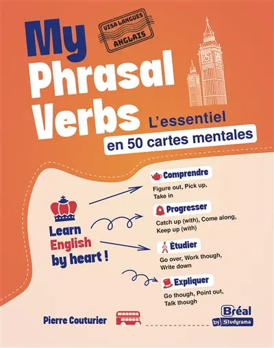 My phrasal verbs : l'essentiel en 50 cartes mentales
