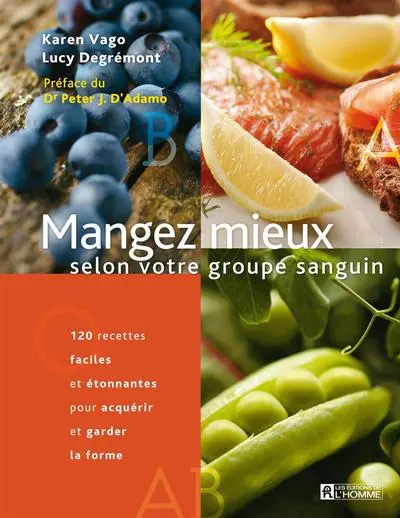 Mangez mieux selon votre groupe sanguin