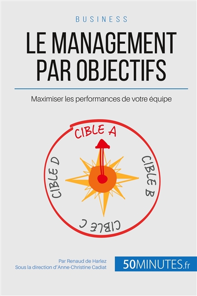 Le management par objectifs...