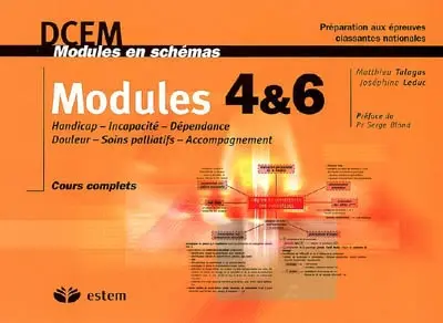 Modules 4 & 6 : handicap, incapacité, dépendance, douleur, soins palliatifs, accompagnement : cours complets