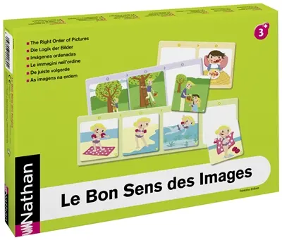 Le bon sens des images