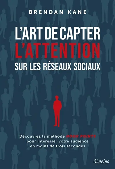 L'art de capter l'attention sur les réseaux sociaux : découvrez la méthode hook points pour intéresser votre audience en moins de trois secondes