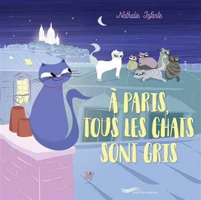 A Paris, tous les chats sont gris