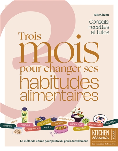 3 mois pour changer ses habitudes alimentaires : recettes, conseils et tutos : la méthode ultime pour équilibrer, tonifier et rayonner
