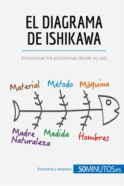 El diagrama de Ishikawa :...