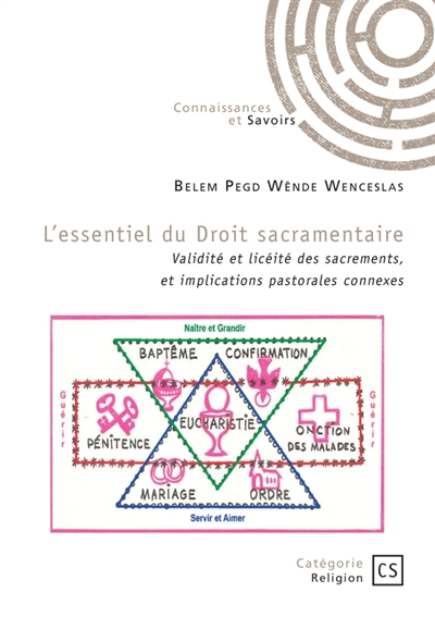 L'essentiel du Droit...