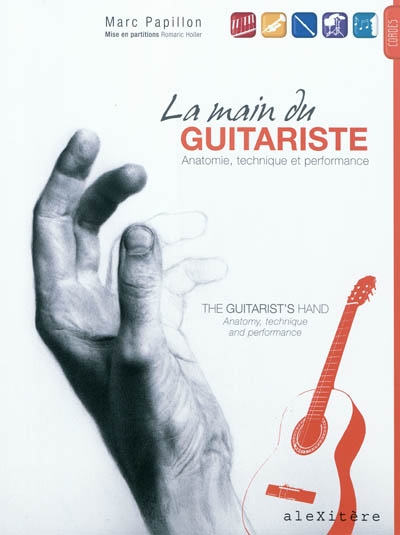 La main du guitariste : anatomie, technique et performance. The guitarist's hand : anatomy, technique and performance