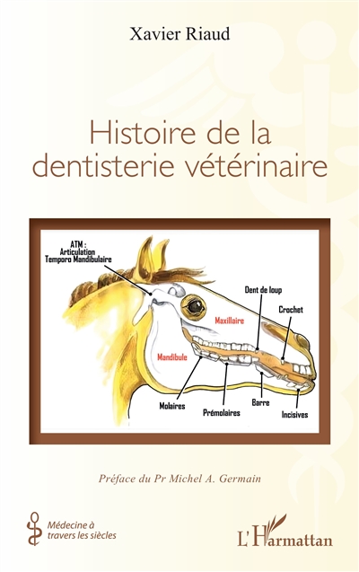 Histoire de la dentisterie vétérinaire