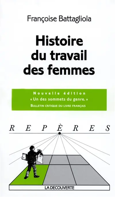 Histoire du travail des femmes
