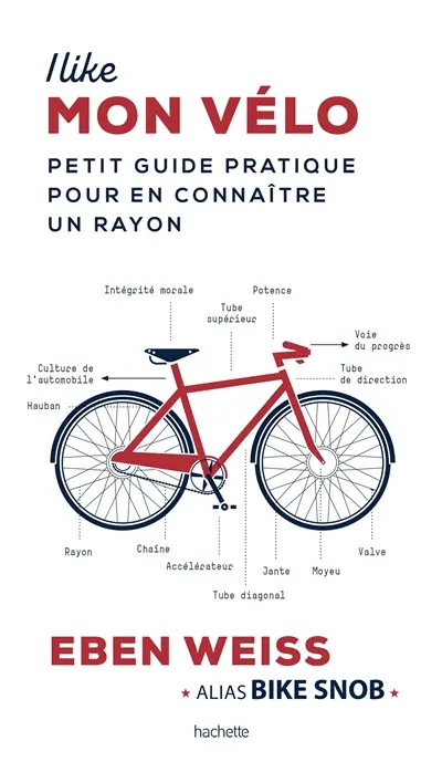 I like mon vélo : petit guide pratique pour en connaître un rayon