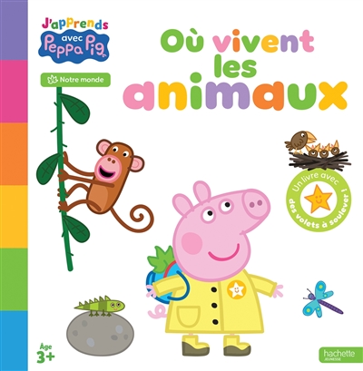 Où habitent les animaux ?