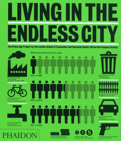 Living in the endless city : the urban age project by the London school of economics and Deutsche Bank's Alfred Herrhausen society