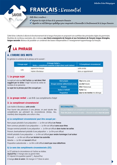 Français : l'essentiel