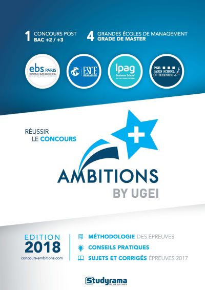 Réussir le concours...