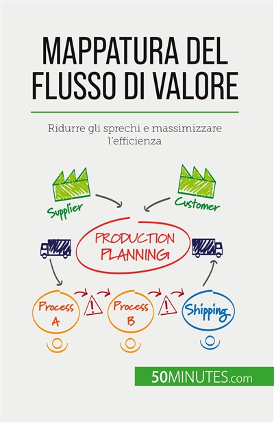 Mappatura del flusso di...