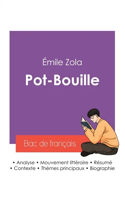 Réussir son Bac de français 2027 : Analyse du roman Pot-Bouille de Emile Zola