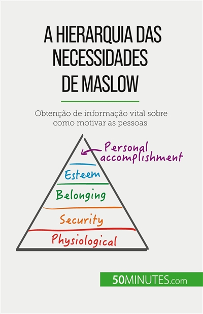 A Hierarquia das...