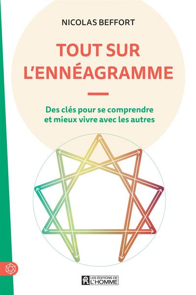 Tout sur l'ennéagramme :...