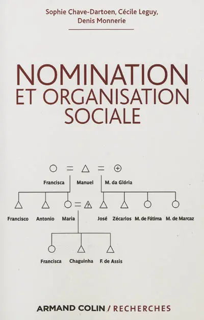 Nomination et organisation sociale