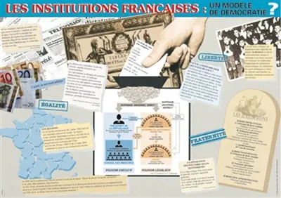 Les institutions françaises : un modèle de démocratie ?