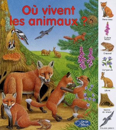 Où vivent les animaux ?