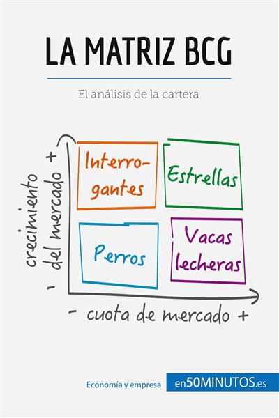 La matriz BCG : El análisis...
