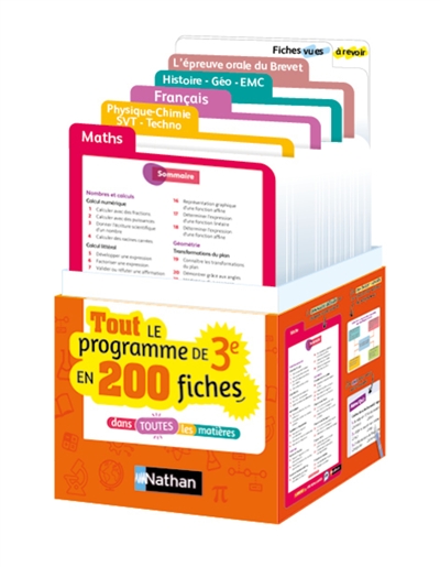 Brevet : tout le programme...