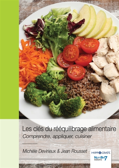 Les clés du rééquilibrage...