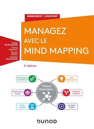 Managez avec le mind mapping