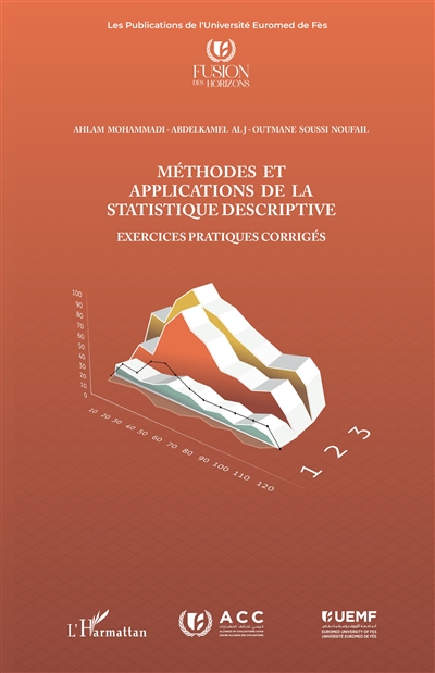 Méthodes et applications de...