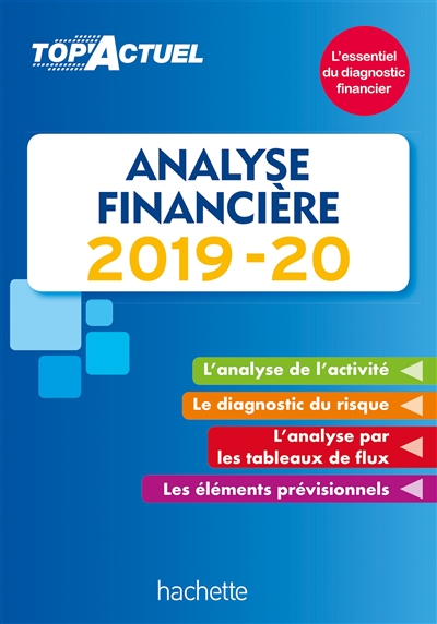 Analyse financière : 2019-20