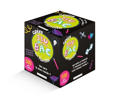 Apéro Jeu du PETIT BAC en...