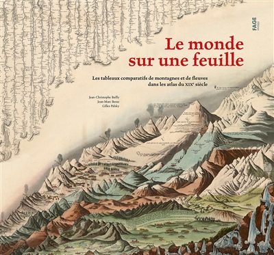 Le monde sur une feuille : les tableaux comparatifs de montagnes et de fleuves dans les atlas du XIXe siècle