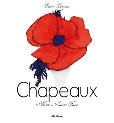 Chapeaux : mode et savoir-faire