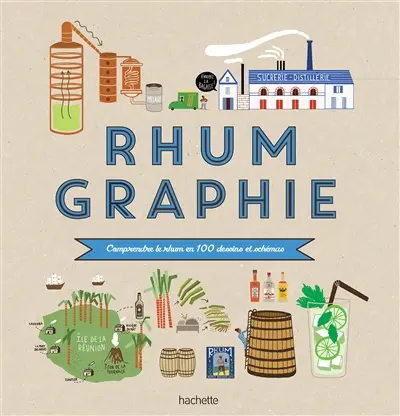 Rhumgraphie : comprendre le rhum en 100 dessins et schémas