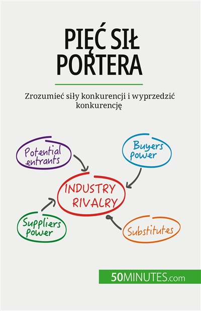 Piec sil Portera :...