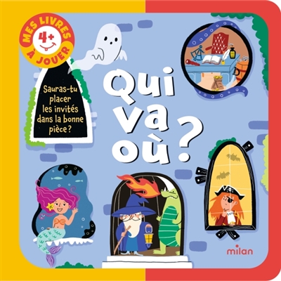 Qui va où ? : sauras-tu placer les invités dans la bonne pièce ?