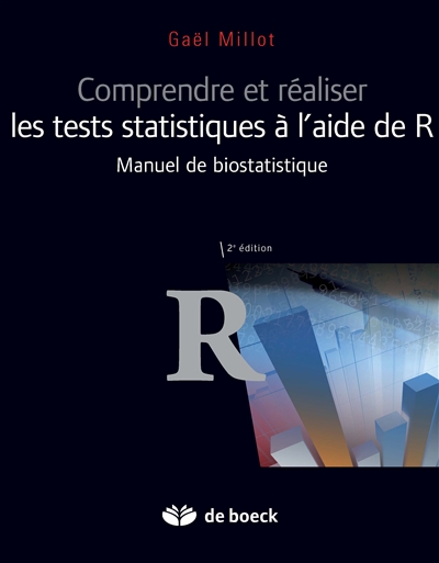 Comprendre et réaliser les...