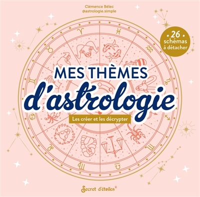 Mes thèmes d'astrologie :...