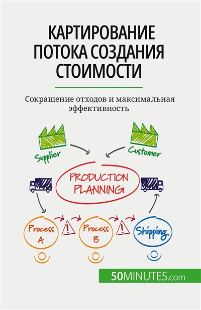 Картирование потока создания стоимости : Sокращение отходов и максимальная эффективность