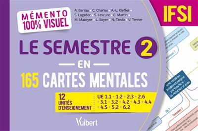Le semestre 2 en 165 cartes...