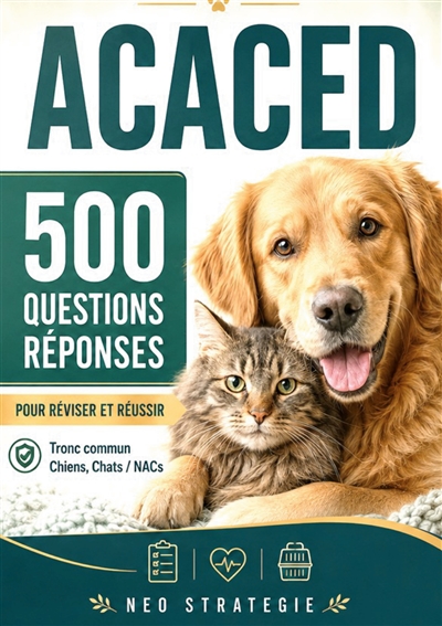 ACACED 500 Questions...