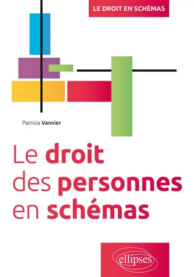 Le droit des personnes en schémas