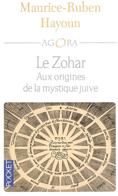 Le Zohar : aux origines de la mystique juive