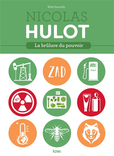Nicolas Hulot : la brûlure du pouvoir