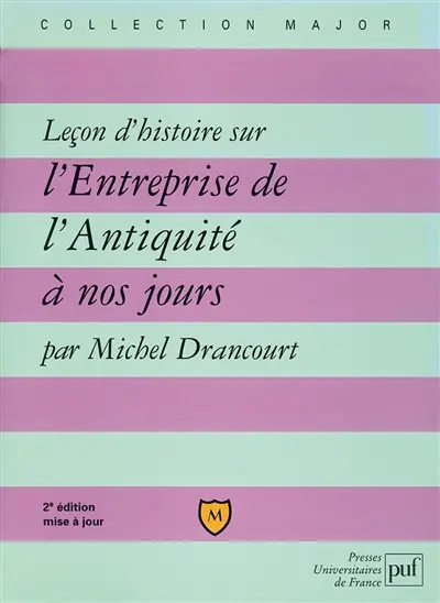 Leçon d'histoire sur l'entreprise, de l'Antiquité à nos jours
