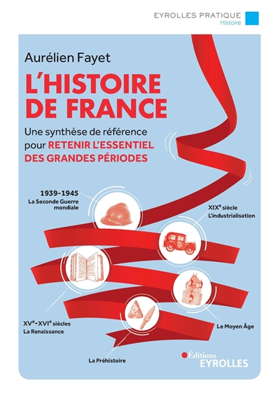 L'histoire de France : une synthèse de référence pour retenir l'essentiel des grandes périodes