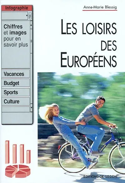 Les loisirs des Européens