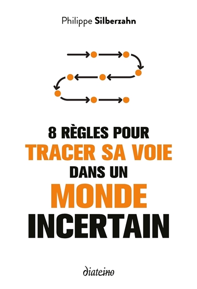 8 règles pour tracer sa...